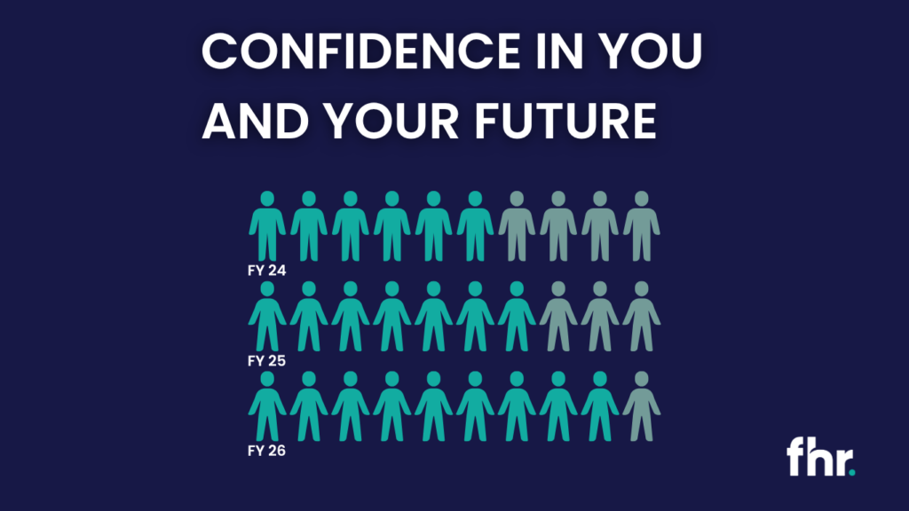 At Frontline Human Resources, we're incredibly proud to share that our apprentice completion rate has reached 90.7% for FY26. This reflects an impressive 30% increase since FY24 and highlights our ongoing commitment to not only helping apprentices get their foot in the door but supporting them every step of the way to successfully complete their apprenticeship.